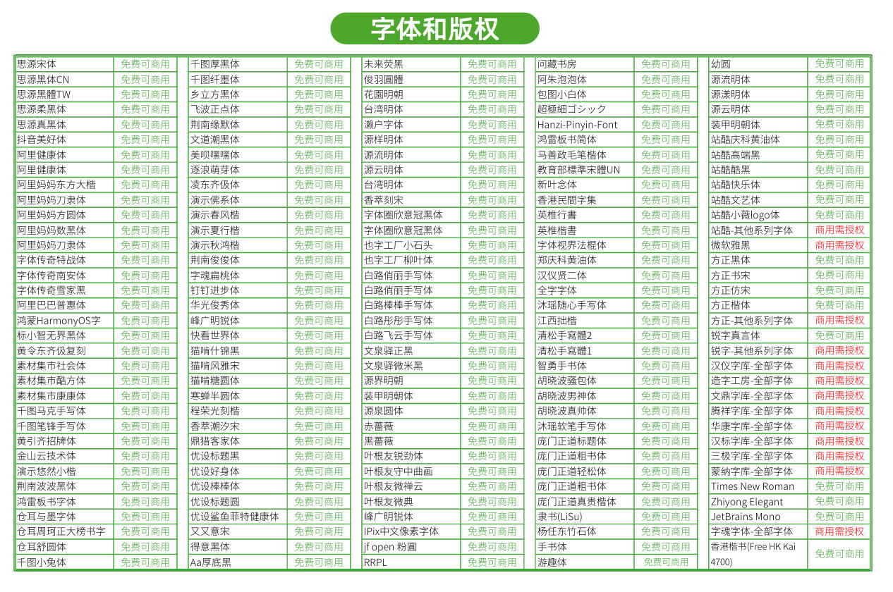 字体及版权.jpg
